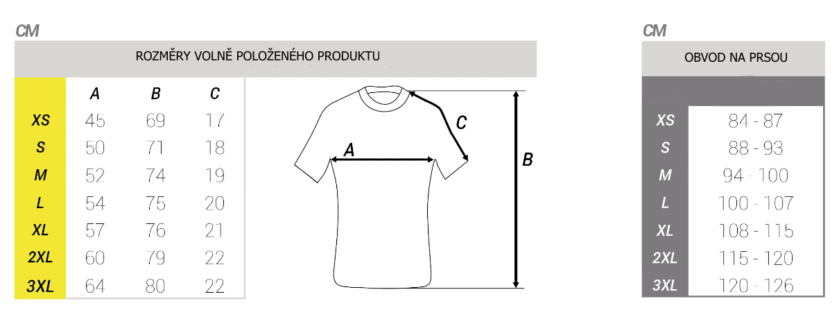 pánské krátké tričko tabulka